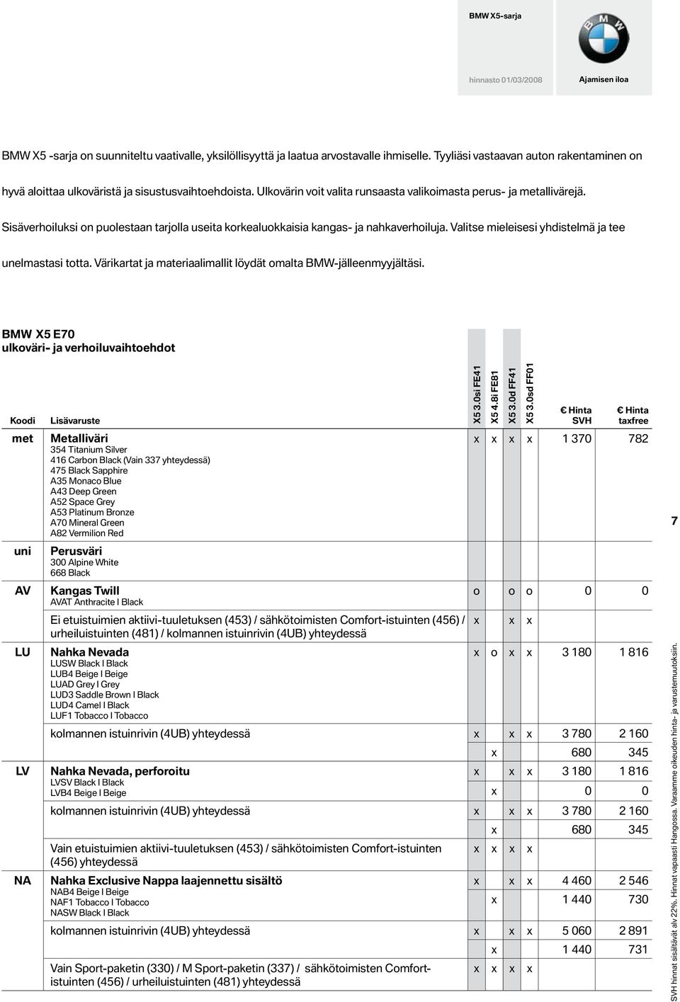 Sisäverhoiluksi on puolestaan tarjolla useita korkealuokkaisia kangas- ja nahkaverhoiluja. Valitse mieleisesi yhdistelmä ja tee unelmastasi totta.