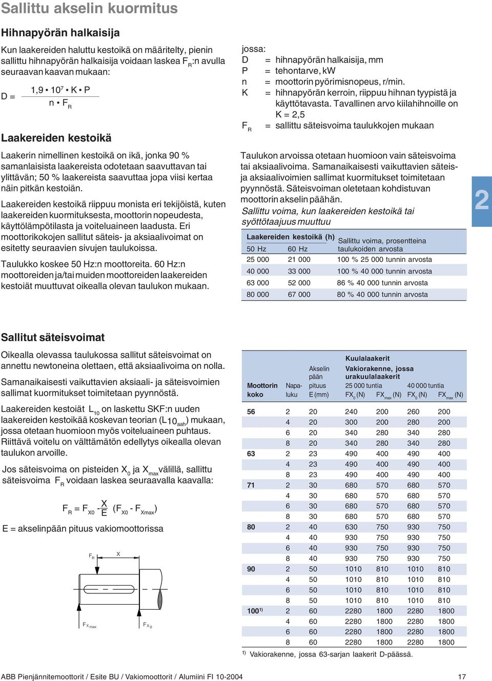 pitkän kestoiän. Laakereiden kestoikä riippuu monista eri tekijöistä, kuten laakereiden kuormituksesta, moottorin nopeudesta, käyttölämpötilasta ja voiteluaineen laadusta.