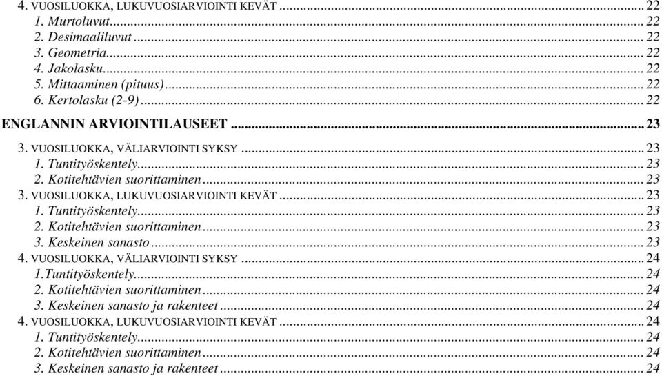 .. 23 1. Tuntityöskentely... 23 2. Kotitehtävien suorittaminen...23 3. Keskeinen sanasto... 23 4. VUOSILUOKKA, VÄLIARVIOINTI SYKSY... 24 1.Tuntityöskentely... 24 2.