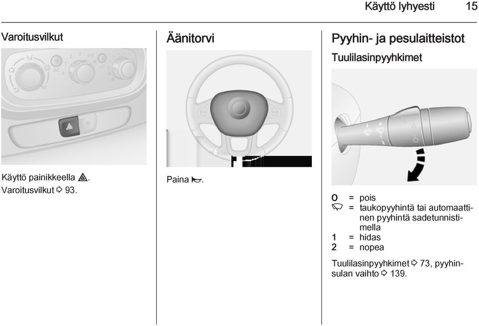 7 = pois K = taukopyyhintä tai automaattinen pyyhintä sadetunnistimella