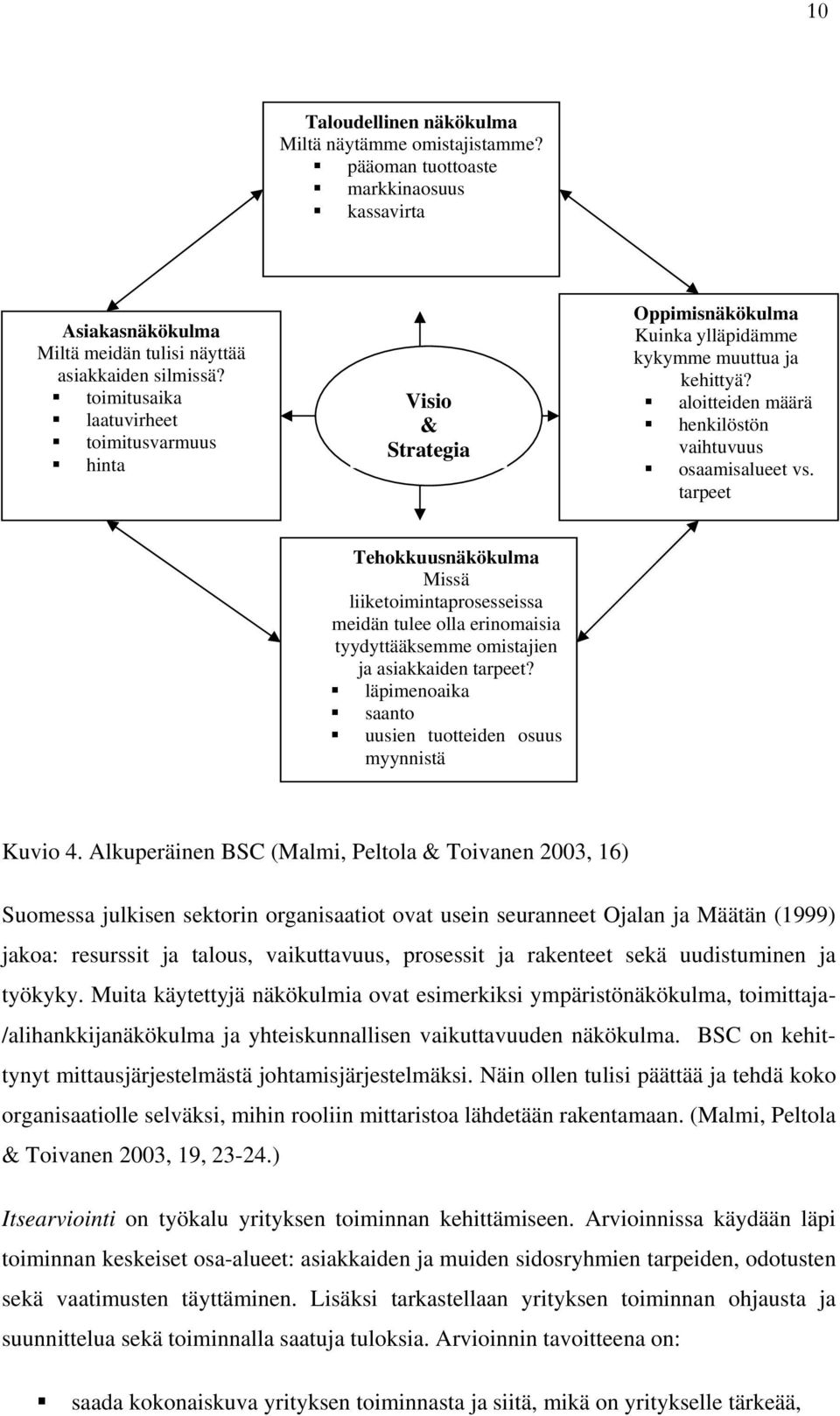 tarpeet Tehokkuusnäkökulma Missä liiketoimintaprosesseissa meidän tulee olla erinomaisia tyydyttääksemme omistajien ja asiakkaiden tarpeet?