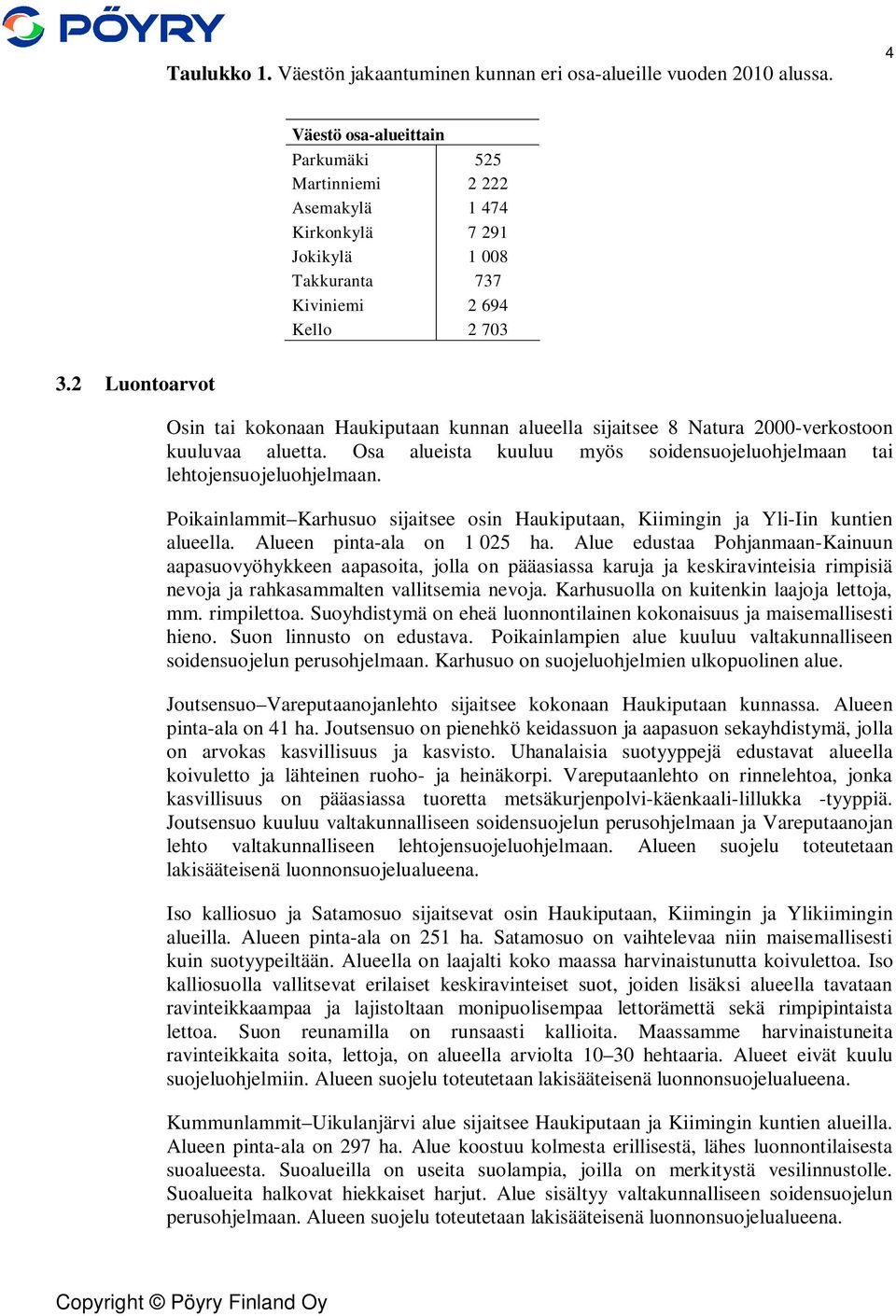 2 Luontoarvot Osin tai kokonaan Haukiputaan kunnan alueella sijaitsee 8 Natura 2000-verkostoon kuuluvaa aluetta. Osa alueista kuuluu myös soidensuojeluohjelmaan tai lehtojensuojeluohjelmaan.