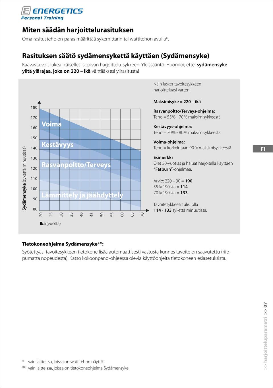 Yleissääntö: Huomioi, ettei sydämensyke ylitä ylärajaa, joka on 220 ikä välttääksesi ylirasitusta!