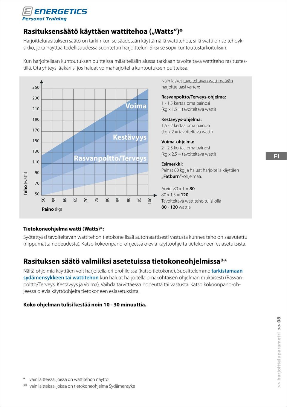 Ota yhteys lääkäriisi jos haluat voimaharjoitella kuntoutuksen puitteissa.