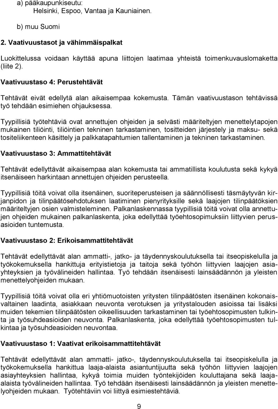 Vaativuustaso 4: Perustehtävät Tehtävät eivät edellytä alan aikaisempaa kokemusta. Tämän vaativuustason tehtävissä työ tehdään esimiehen ohjauksessa.