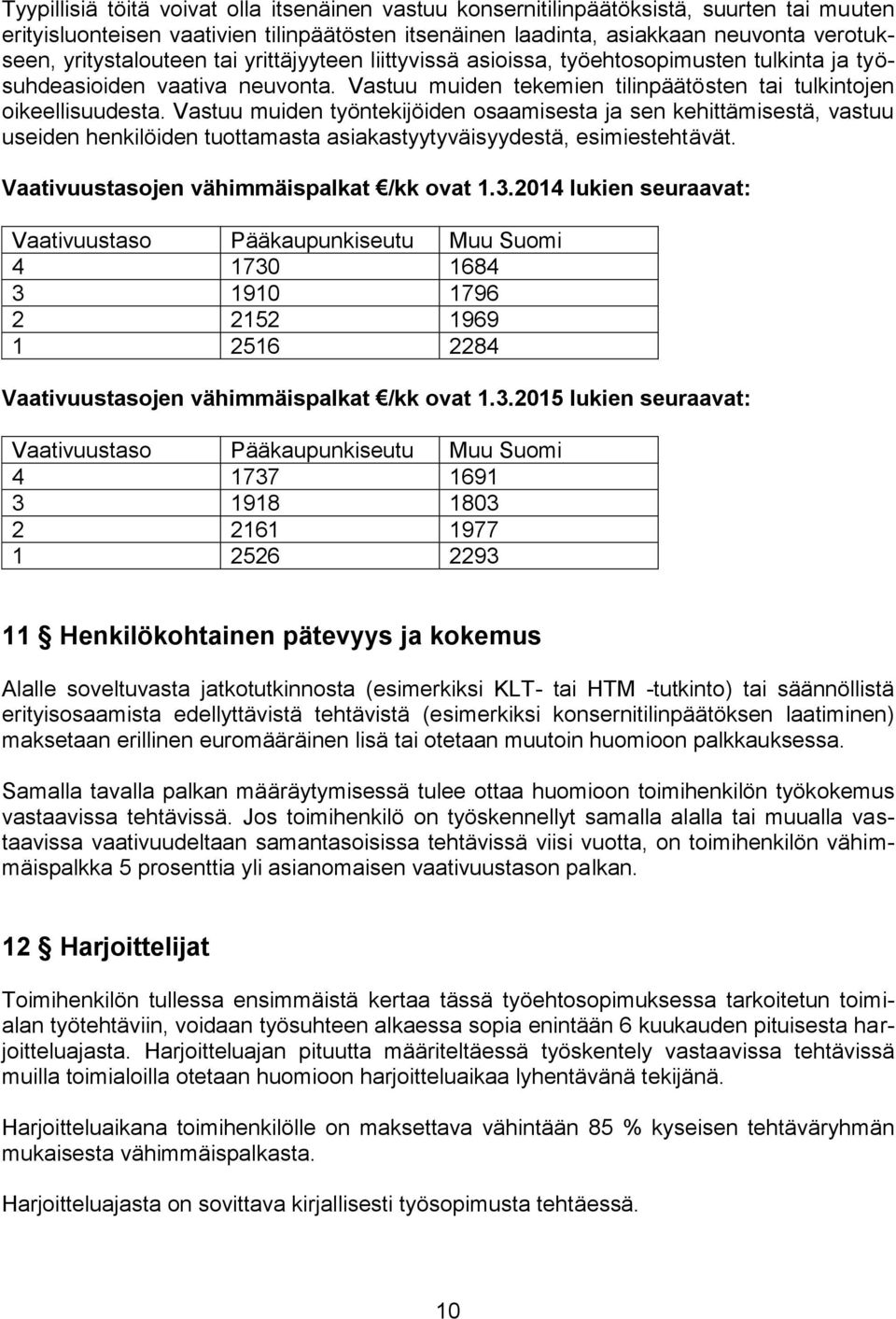 Vastuu muiden työntekijöiden osaamisesta ja sen kehittämisestä, vastuu useiden henkilöiden tuottamasta asiakastyytyväisyydestä, esimiestehtävät. Vaativuustasojen vähimmäispalkat /kk ovat 1.3.