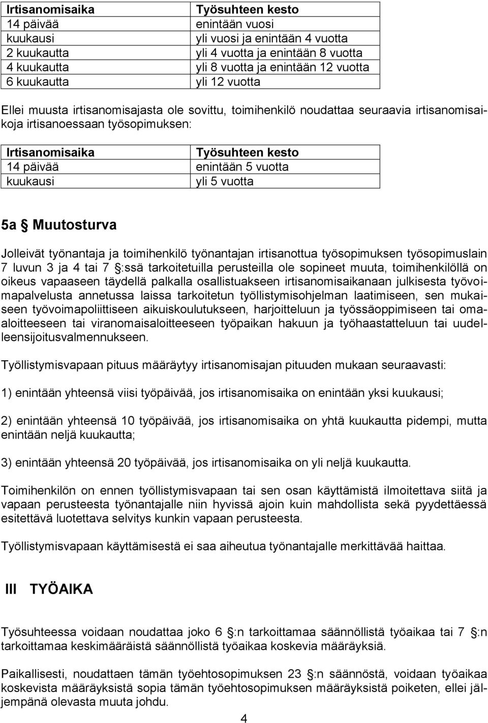 enintään 5 vuotta kuukausi yli 5 vuotta 5a Muutosturva Jolleivät työnantaja ja toimihenkilö työnantajan irtisanottua työsopimuksen työsopimuslain 7 luvun 3 ja 4 tai 7 :ssä tarkoitetuilla perusteilla