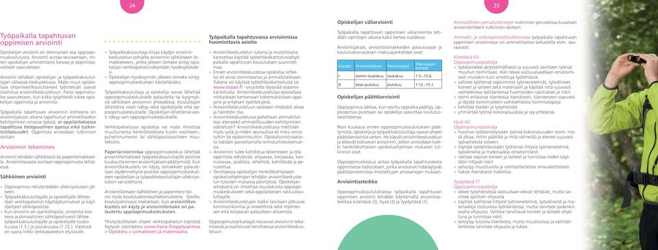 Myös muut opiskelijaa ohjanneet/kouluttaneet työntekijät saavat osallistua arviointikeskusteluun. Paras oppimistulos saavutetaan, kun koko työyhteisö tukee opiskelijan oppimista ja arviointia.