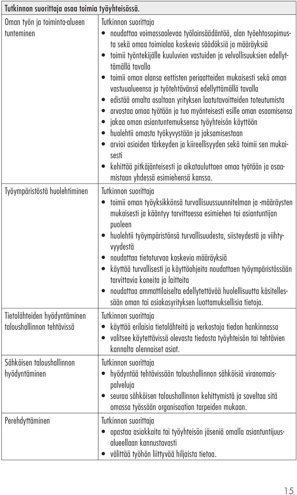 voimassaolevaa työlainsäädäntöä, alan työehtosopimusta sekä omaa toimialaa koskevia säädöksiä ja määräyksiä toimii työntekijälle kuuluvien vastuiden ja velvollisuuksien edellyttämällä tavalla toimii