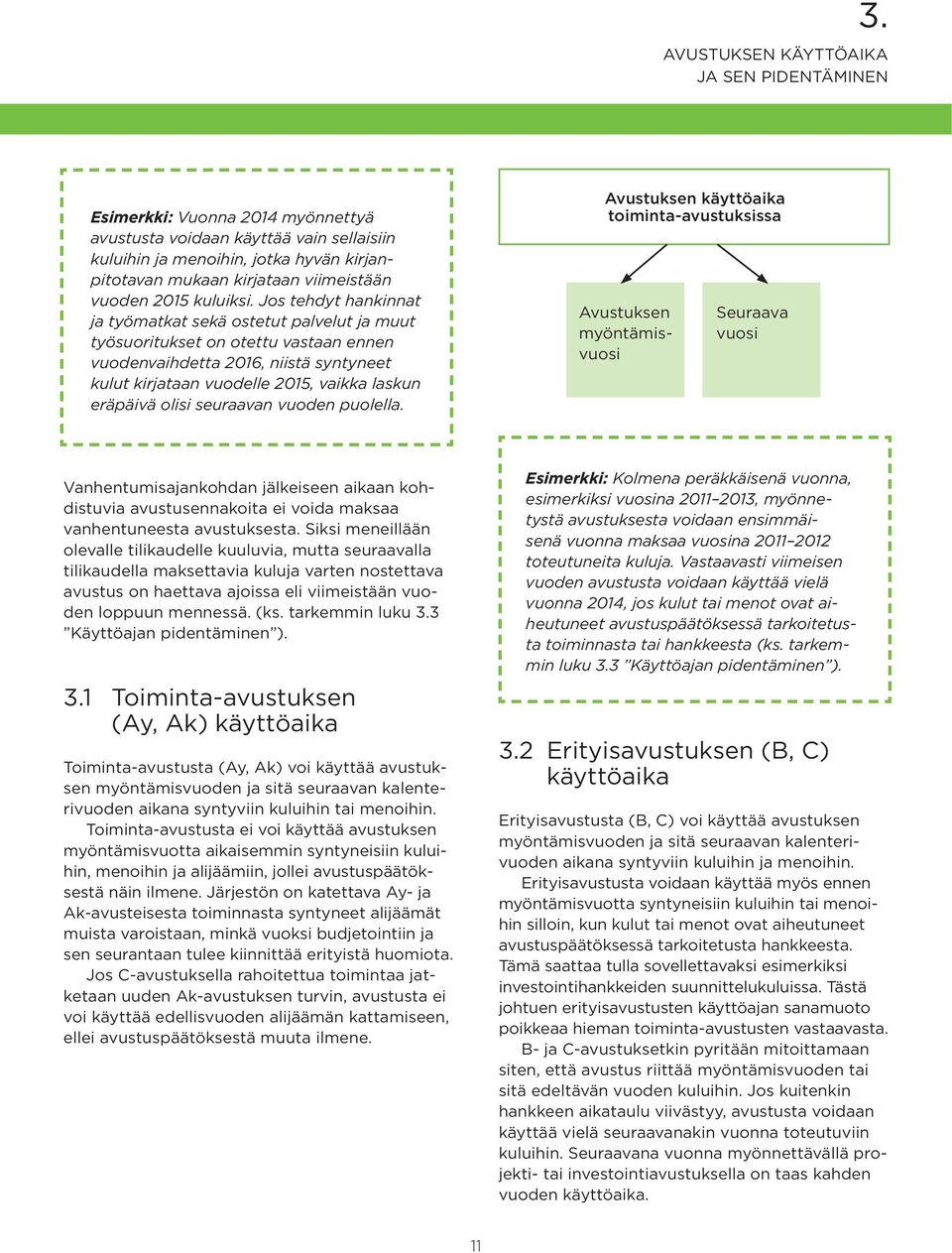 Jos tehdyt hankinnat ja työmatkat sekä ostetut palvelut ja muut työsuoritukset on otettu vastaan ennen vuodenvaihdetta 2016, niistä syntyneet kulut kirjataan vuodelle 2015, vaikka laskun eräpäivä