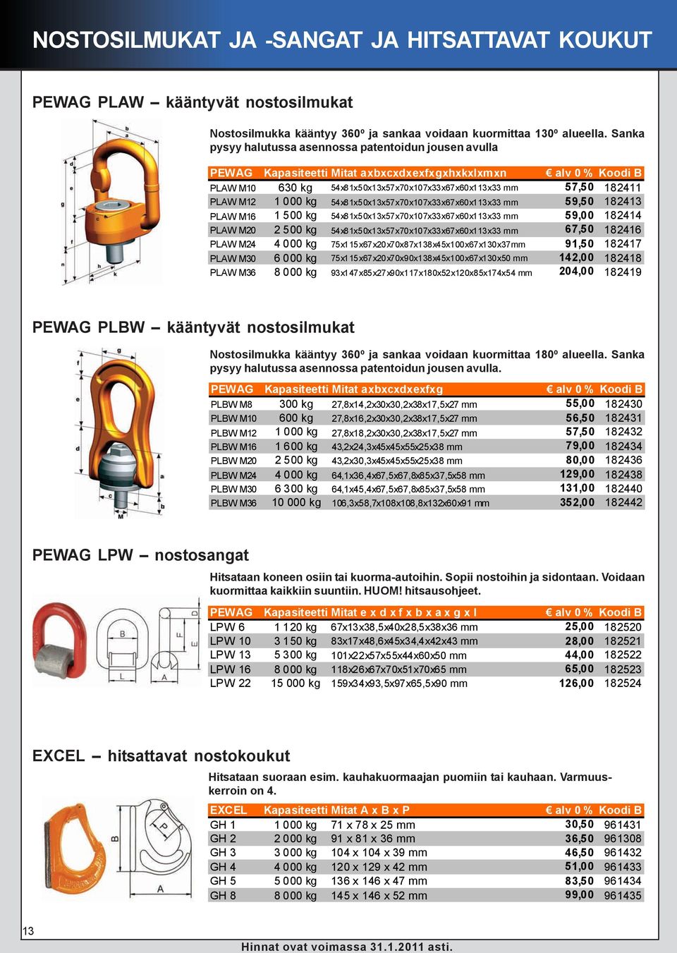 M12 1 000 kg 54x81x50x13x57x70x107x33x67x60x113x33 mm 59,50 182413 PLAW M16 1 500 kg 54x81x50x13x57x70x107x33x67x60x113x33 mm 59,00 182414 PLAW M20 2 500 kg 54x81x50x13x57x70x107x33x67x60x113x33 mm