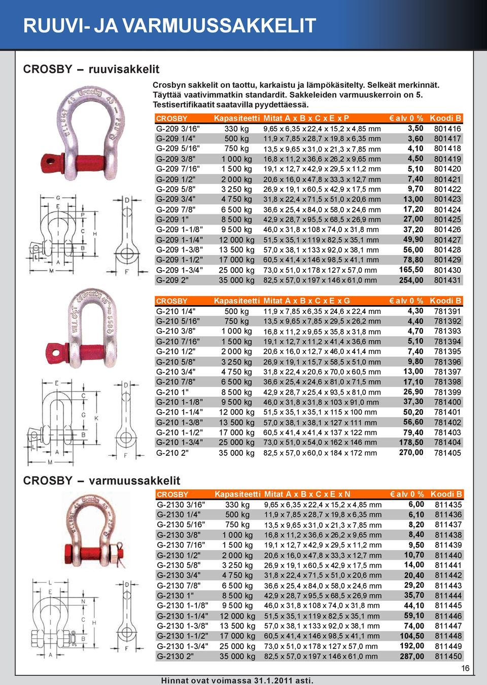 CROSBY Kapasiteetti Mitat A x B x C x E x P alv 0 % Koodi B G-209 3/16" 330 kg 9,65 x 6,35 x 22,4 x 15,2 x 4,85 mm 3,50 801416 G-209 1/4" 500 kg 11,9 x 7,85 x 28,7 x 19,8 x 6,35 mm 3,60 801417 G-209