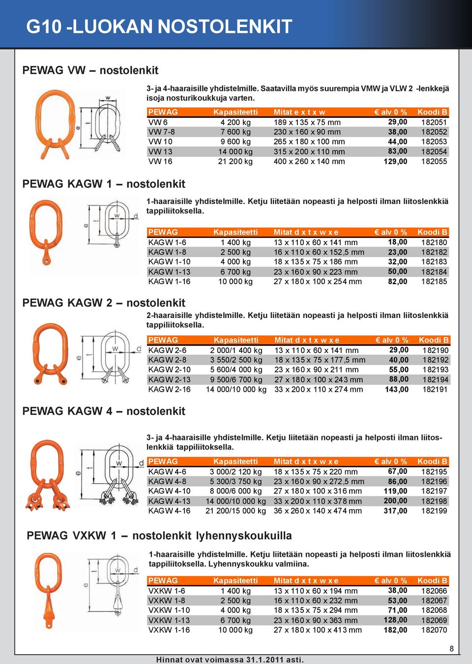 PEWAG Kapasiteetti Mitat e x t x w alv 0 % Koodi B VW 6 4 200 kg 189 x 135 x 75 mm 29,00 182051 VW 7-8 7 600 kg 230 x 160 x 90 mm 38,00 182052 VW 10 9 600 kg 265 x 180 x 100 mm 44,00 182053 VW 13 14