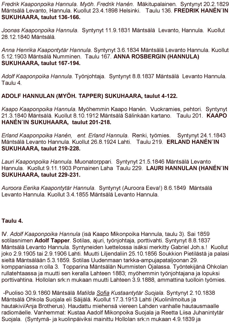 Taulu 167. ANNA ROSBERGIN (HANNULA) SUKUHAARA, taulut 167-194. Adolf Kaaponpoika Hannula. Työnjohtaja. Syntynyt 8.8.1837 Mäntsälä Levanto Hannula. Taulu 4. ADOLF HANNULAN (MYÖH.