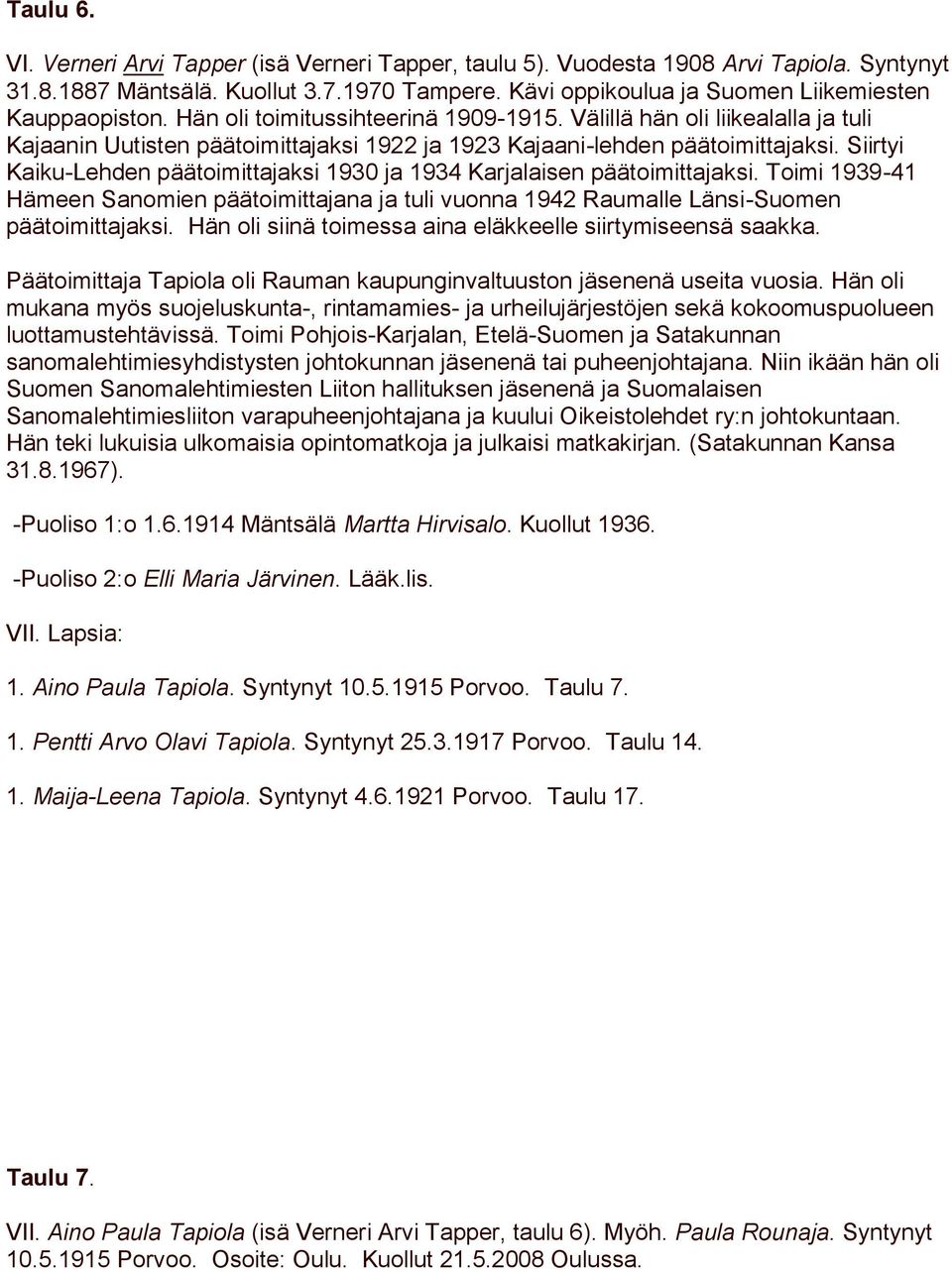 Siirtyi Kaiku-Lehden päätoimittajaksi 1930 ja 1934 Karjalaisen päätoimittajaksi. Toimi 1939-41 Hämeen Sanomien päätoimittajana ja tuli vuonna 1942 Raumalle Länsi-Suomen päätoimittajaksi.