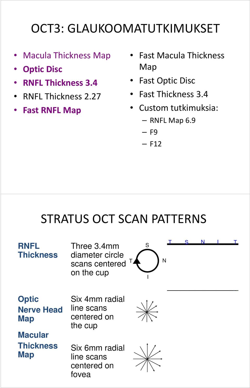 9 69 F9 F12 STRATUS OCT SCAN PATTERNS RNFL Three 3.