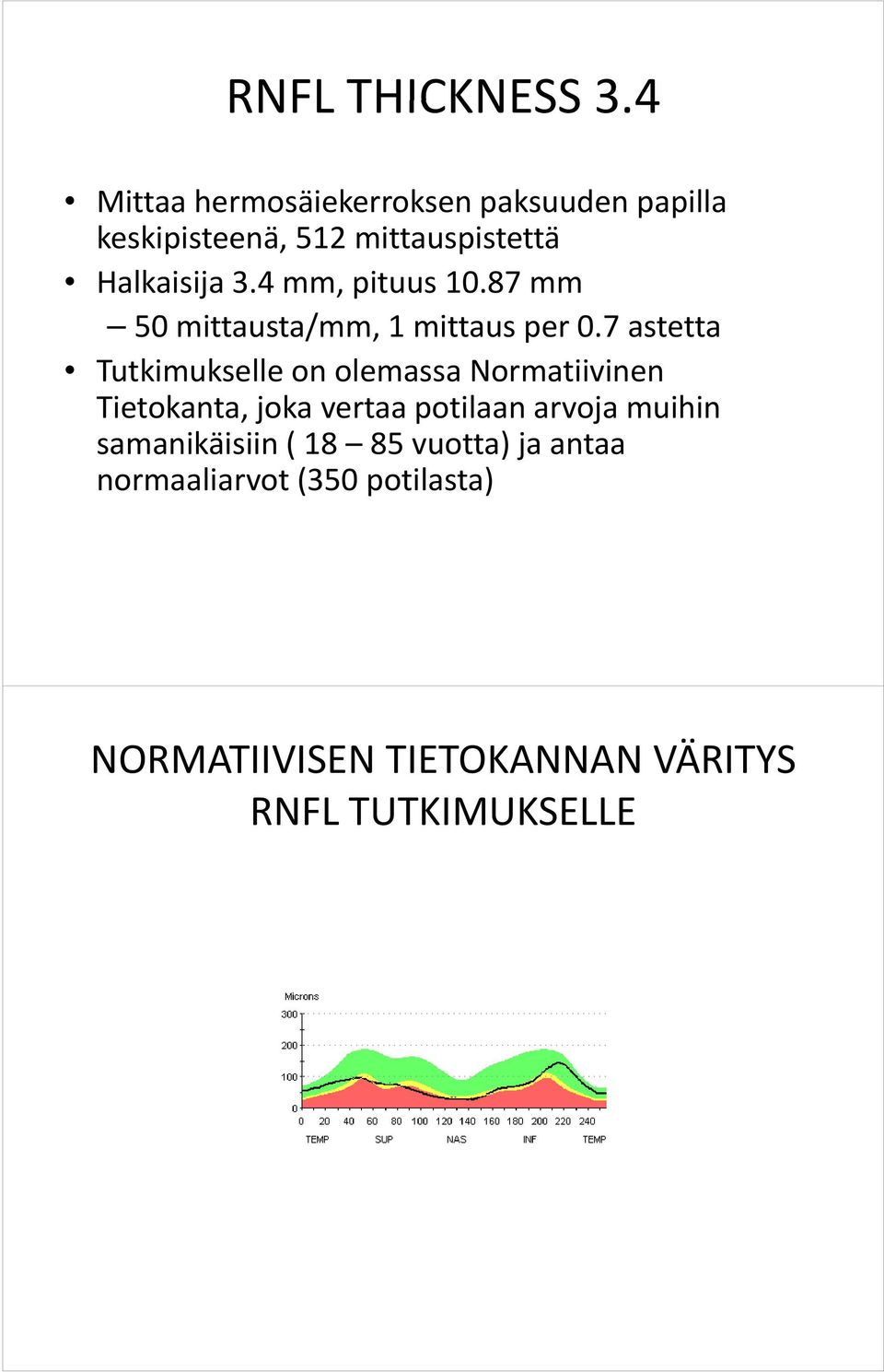 4 mm, pituus 10.87 mm 50 mittausta/mm, 1 mittaus per 0.