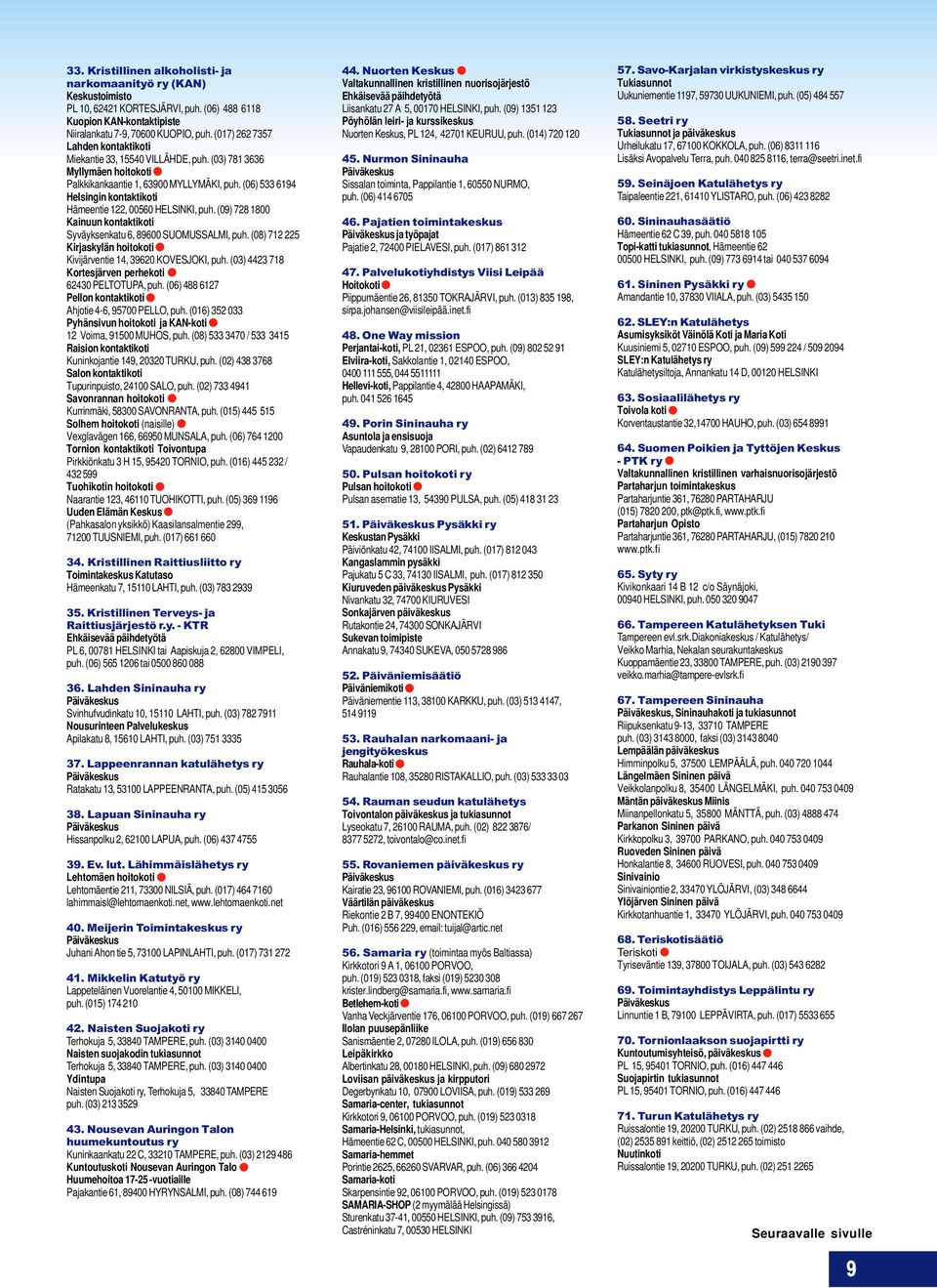 (06) 533 6194 Helsingin kontaktikoti Hämeentie 122, 00560 HELSINKI, puh. (09) 728 1800 Kainuun kontaktikoti Syväyksenkatu 6, 89600 SUOMUSSALMI, puh.