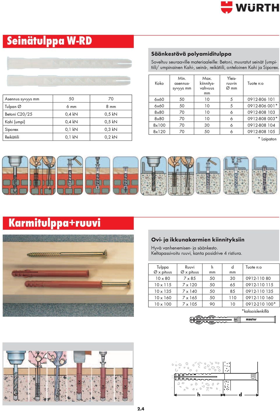 kiinnitysvahvuus Yleisruuvin Ø 6x60 50 10 5 0912-806 101 6x60 50 10 5 0912-806 001* 8x80 70 10 6 0912-808 103 8x80 70 10 6 0912-808 003* 8x100 70 30 6 0912-808 104 8x120 70 50 6 0912-808 105 *