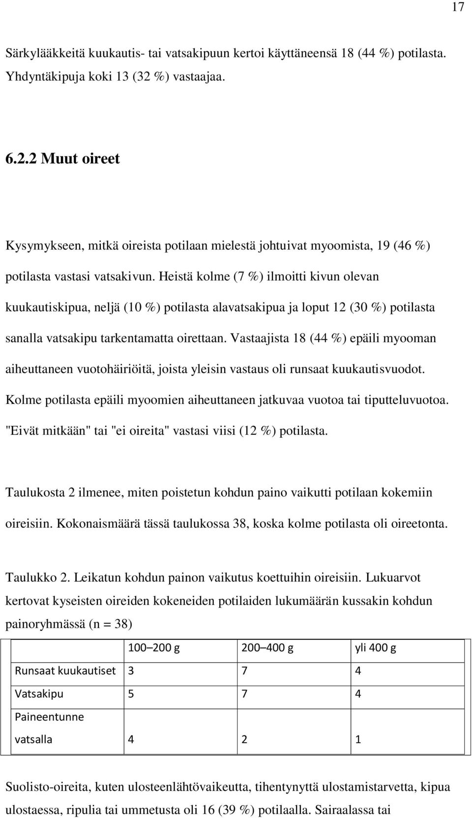 Heistä kolme (7 %) ilmoitti kivun olevan kuukautiskipua, neljä (10 %) potilasta alavatsakipua ja loput 12 (30 %) potilasta sanalla vatsakipu tarkentamatta oirettaan.