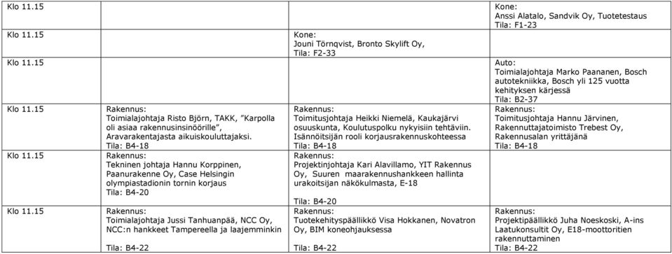Bronto Skylift Oy, Tila: F2-33 Toimitusjohtaja Heikki Niemelä, Kaukajärvi osuuskunta, Koulutuspolku nykyisiin tehtäviin.