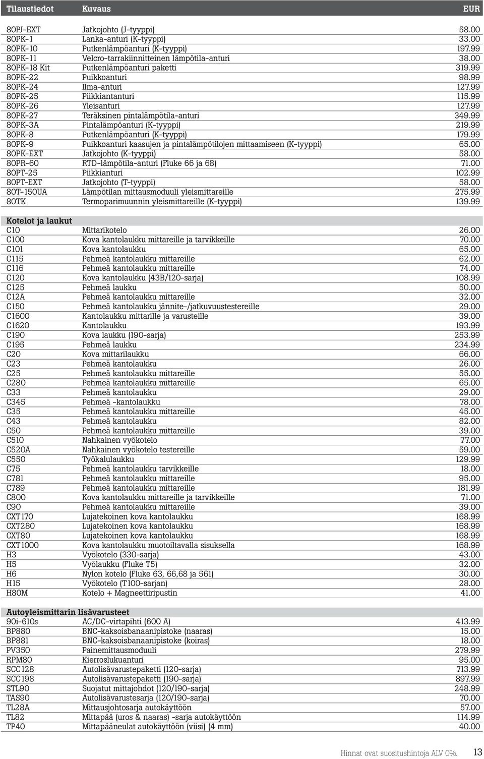 99 80PK-27 Teräksinen pintalämpötila-anturi 349.99 80PK-3A Pintalämpöanturi (K-tyyppi) 219.99 80PK-8 Putkenlämpöanturi (K-tyyppi) 179.