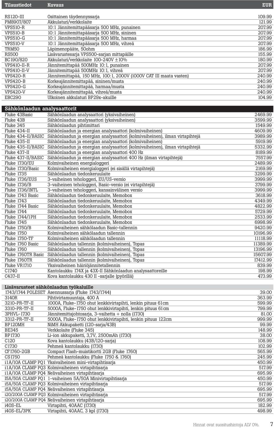 99 RS500 Lisävarustesarja VPS500-sarjan mittapäille 155.99 BC190/820 Akkulaturi/verkkolaite 100-240V ±10% 180.99 VPS410-II-R Jännitemittapää 500MHz 10:1, punainen 207.