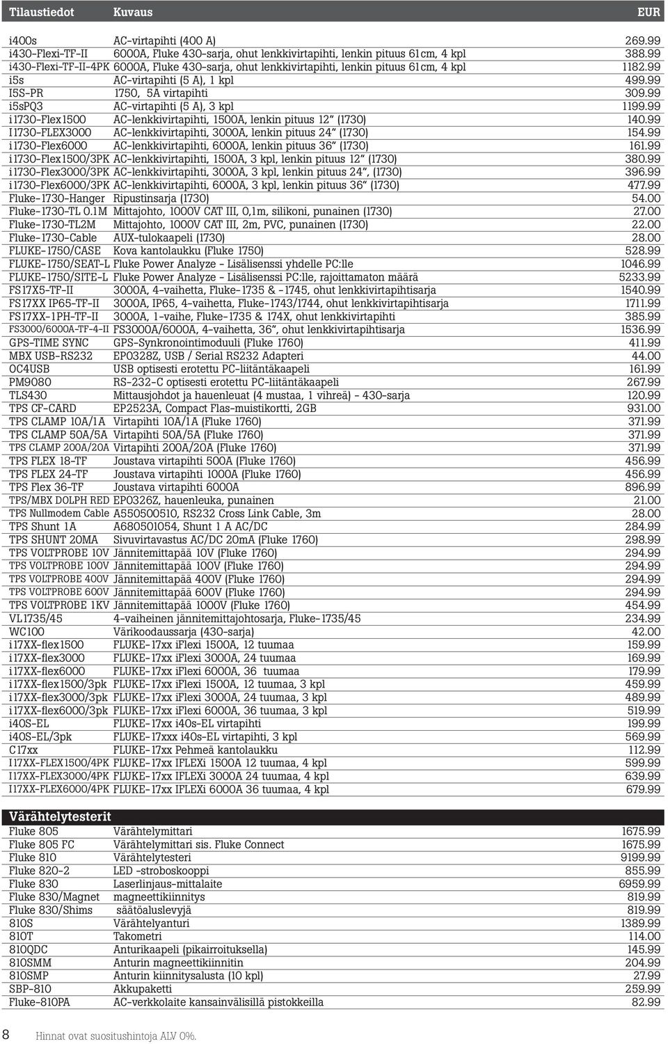 99 i5spq3 AC-virtapihti (5 A), 3 kpl 1199.99 i1730-flex1500 AC-lenkkivirtapihti, 1500A, lenkin pituus 12 (1730) 140.99 I1730-FLEX3000 AC-lenkkivirtapihti, 3000A, lenkin pituus 24 (1730) 154.