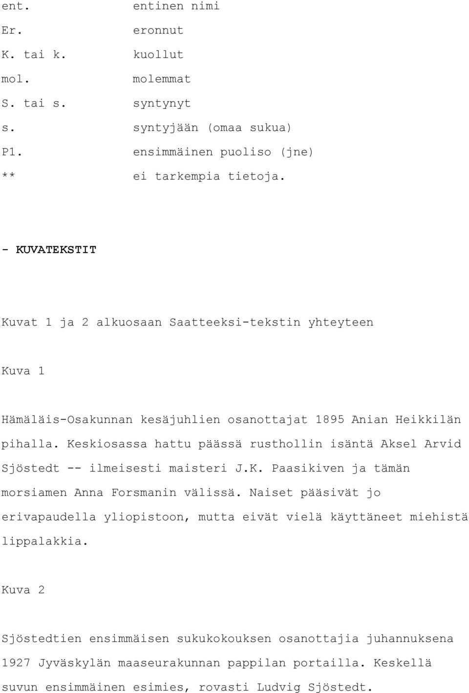 Keskiosassa hattu päässä rusthollin isäntä Aksel Arvid Sjöstedt -- ilmeisesti maisteri J.K. Paasikiven ja tämän morsiamen Anna Forsmanin välissä.