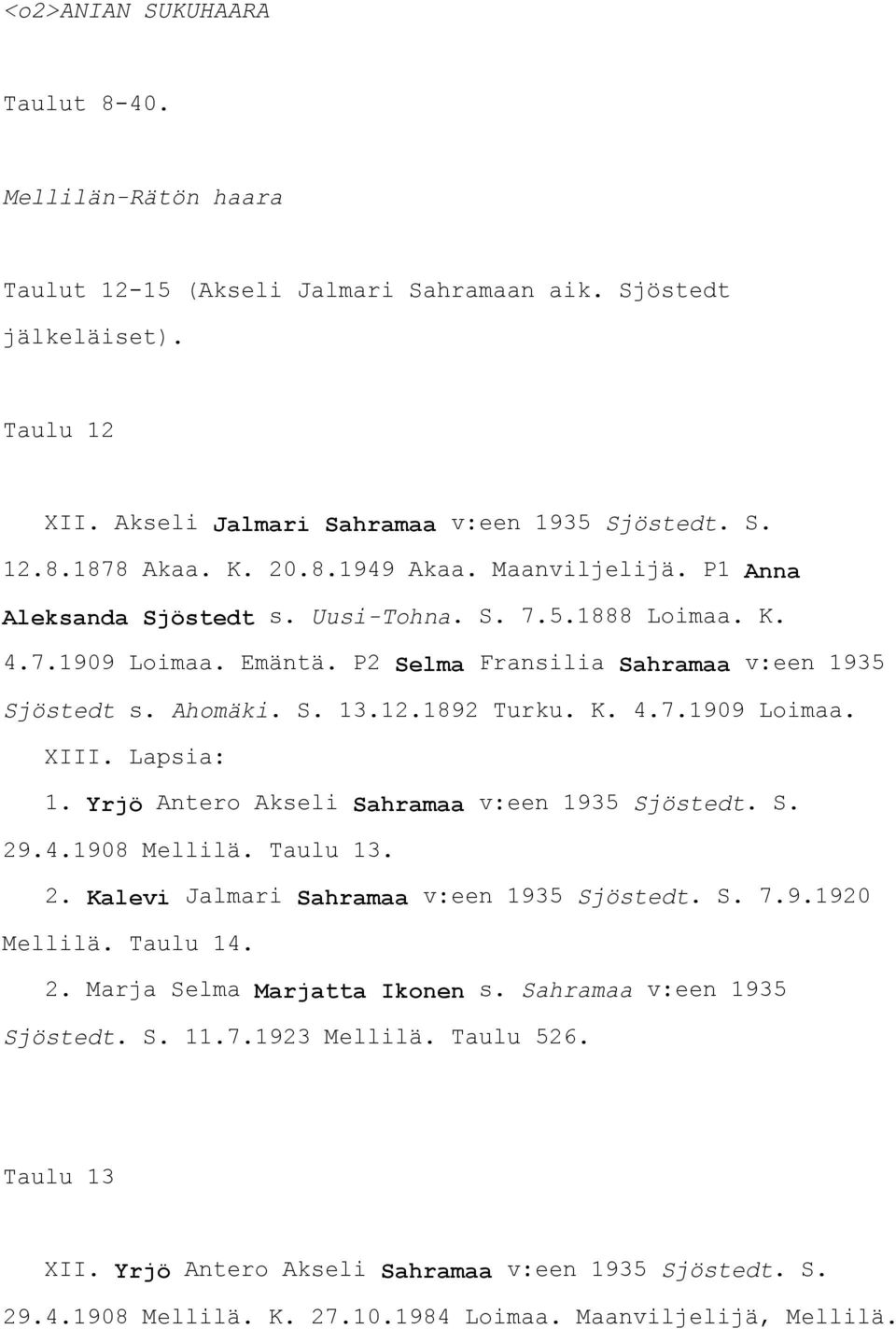 1892 Turku. K. 4.7.1909 Loimaa. 1. Yrjö Antero Akseli Sahramaa v:een 1935 Sjöstedt. S. 29.4.1908 Mellilä. Taulu 13. 2. Kalevi Jalmari Sahramaa v:een 1935 Sjöstedt. S. 7.9.1920 Mellilä. Taulu 14. 2. Marja Selma Marjatta Ikonen s.