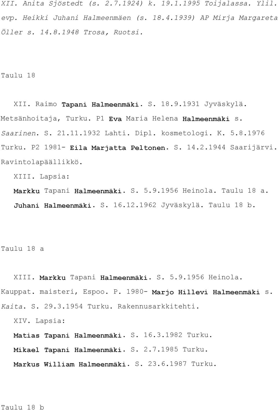P2 1981- Eila Marjatta Peltonen. S. 14.2.1944 Saarijärvi. Ravintolapäällikkö. Markku Tapani Halmeenmäki. S. 5.9.1956 Heinola. Taulu 18 a. Juhani Halmeenmäki. S. 16.12.1962 Jyväskylä. Taulu 18 b.