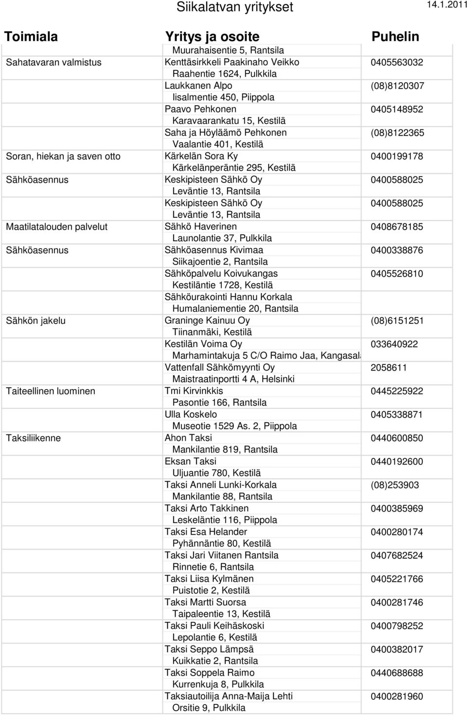 Kärkelänperäntie 295, Kestilä Keskipisteen Sähkö Oy Leväntie 13, Rantsila Keskipisteen Sähkö Oy Leväntie 13, Rantsila Sähkö Haverinen 0400588025 0400588025 0408678185 Sähköasennus Sähkön jakelu