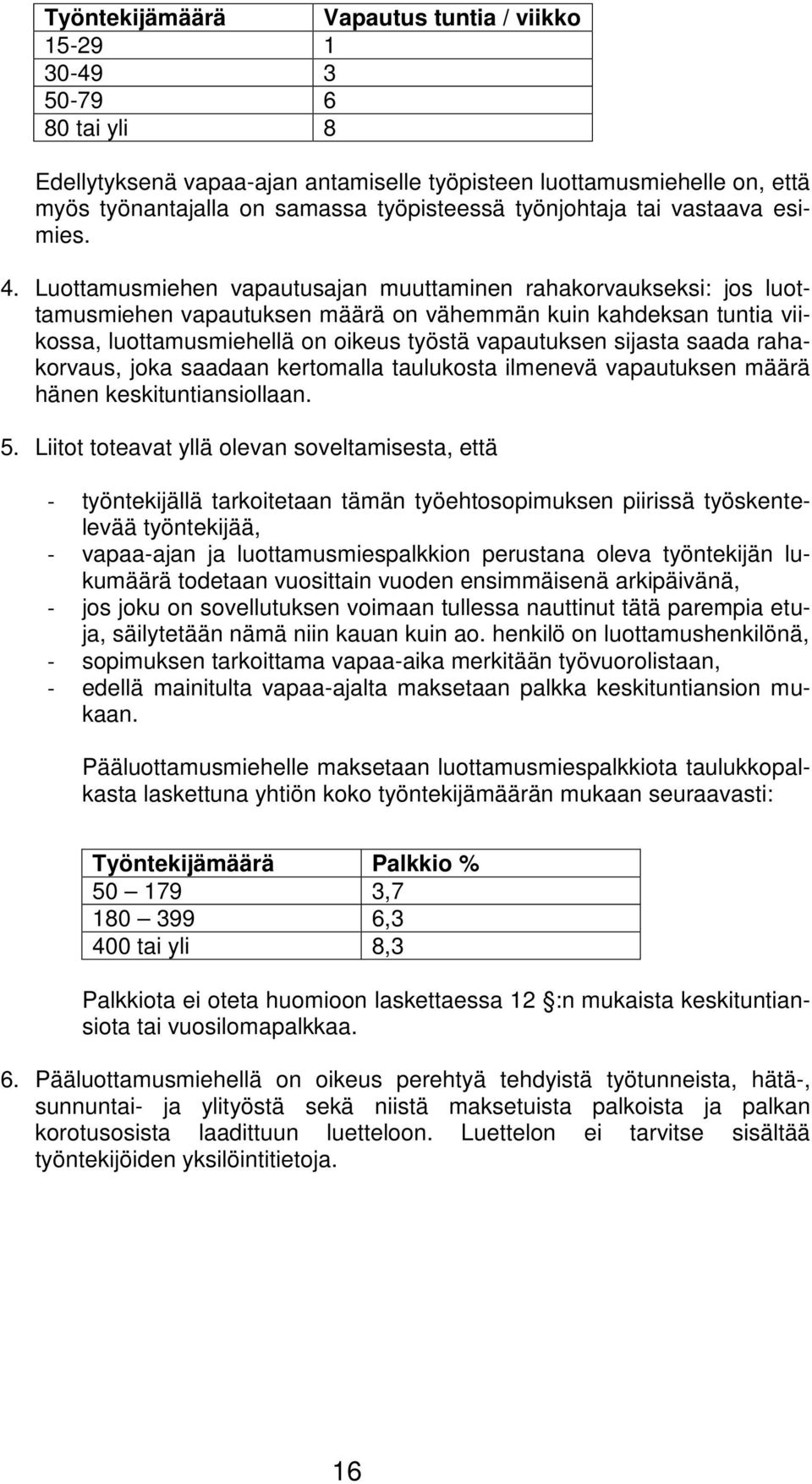 Luottamusmiehen vapautusajan muuttaminen rahakorvaukseksi: jos luottamusmiehen vapautuksen määrä on vähemmän kuin kahdeksan tuntia viikossa, luottamusmiehellä on oikeus työstä vapautuksen sijasta