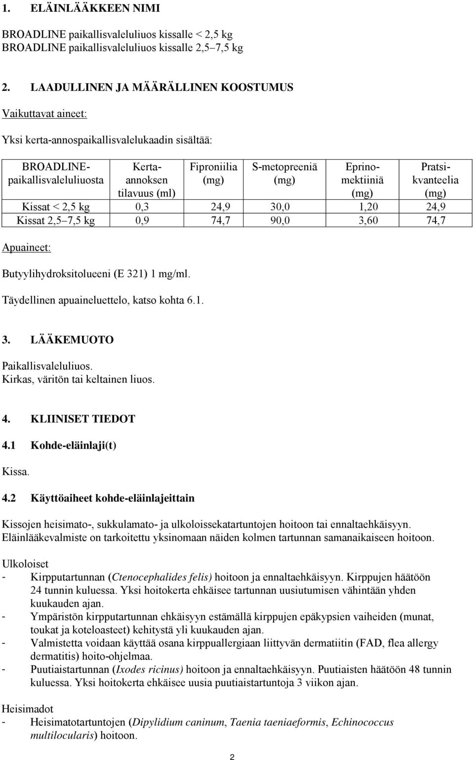 Eprinomektiiniä Pratsikvanteelia Kissat < 2,5 kg 0,3 24,9 30,0 1,20 24,9 Kissat 2,5 7,5 kg 0,9 74,7 90,0 3,60 74,7 Apuaineet: Butyylihydroksitolueeni (E 321) 1 mg/ml.