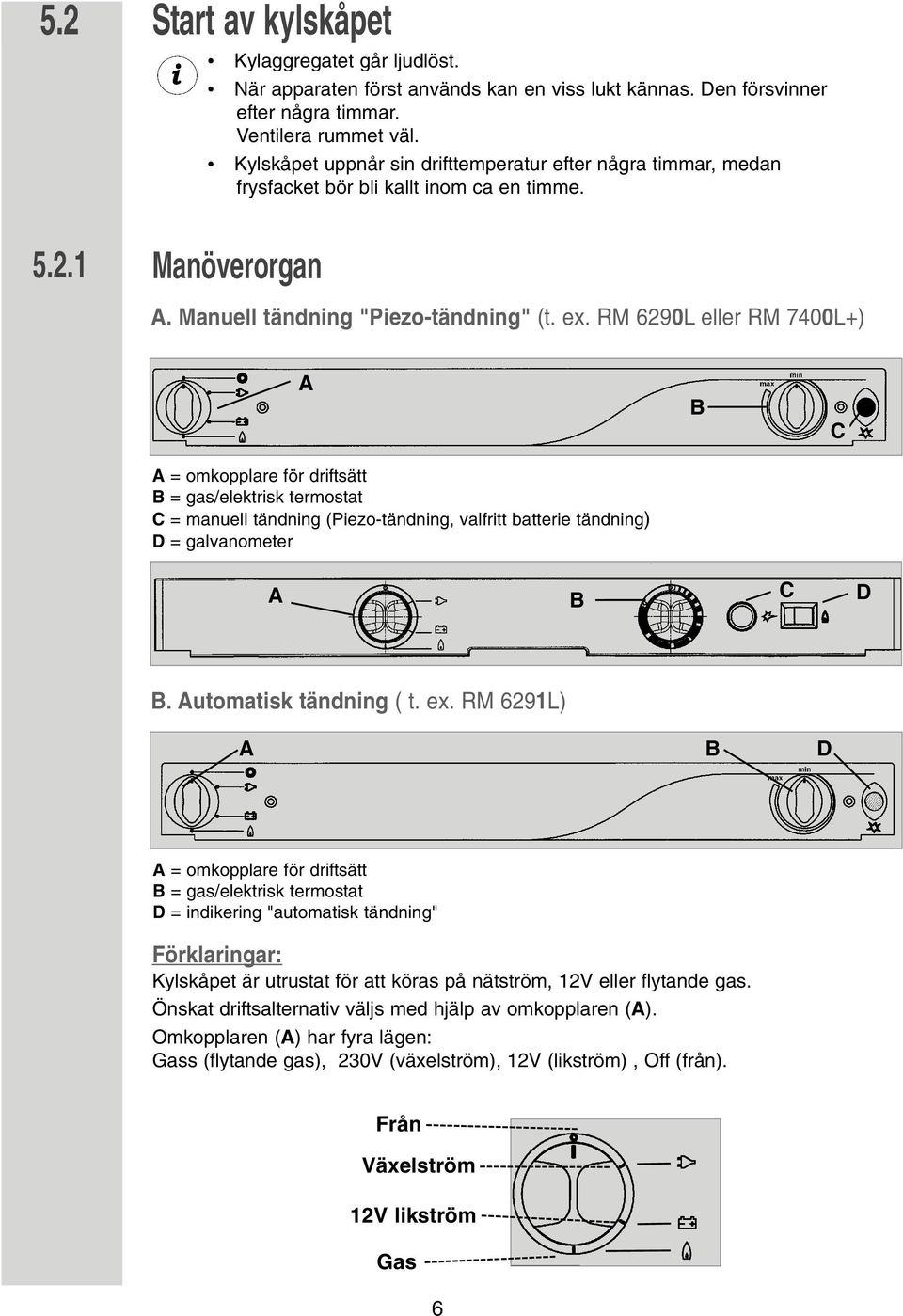 RM 6290L eller RM 7400L+) A A = omkopplare för driftsätt B = gas/elektrisk termostat C = manuell tändning (Piezo-tändning, valfritt batterie tändning) D = galvanometer B C A B C D B.