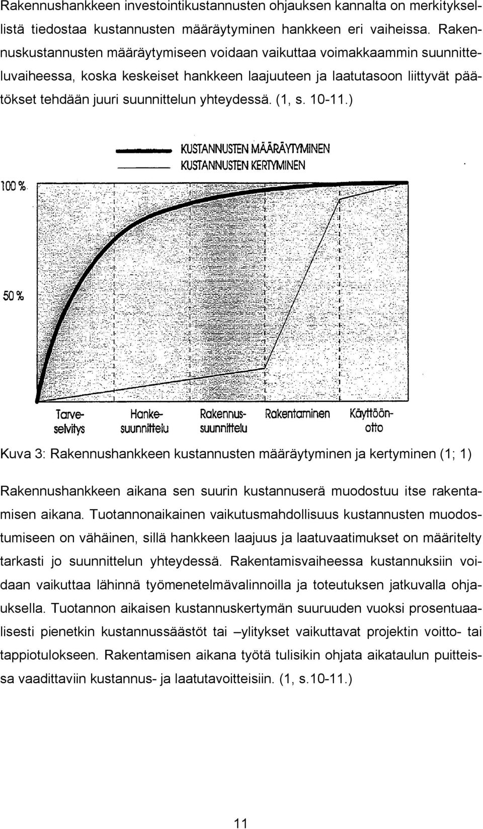 (1, s. 10-11.) Kuva 3: Rakennushankkeen kustannusten määräytyminen ja kertyminen (1; 1) Rakennushankkeen aikana sen suurin kustannuserä muodostuu itse rakentamisen aikana.