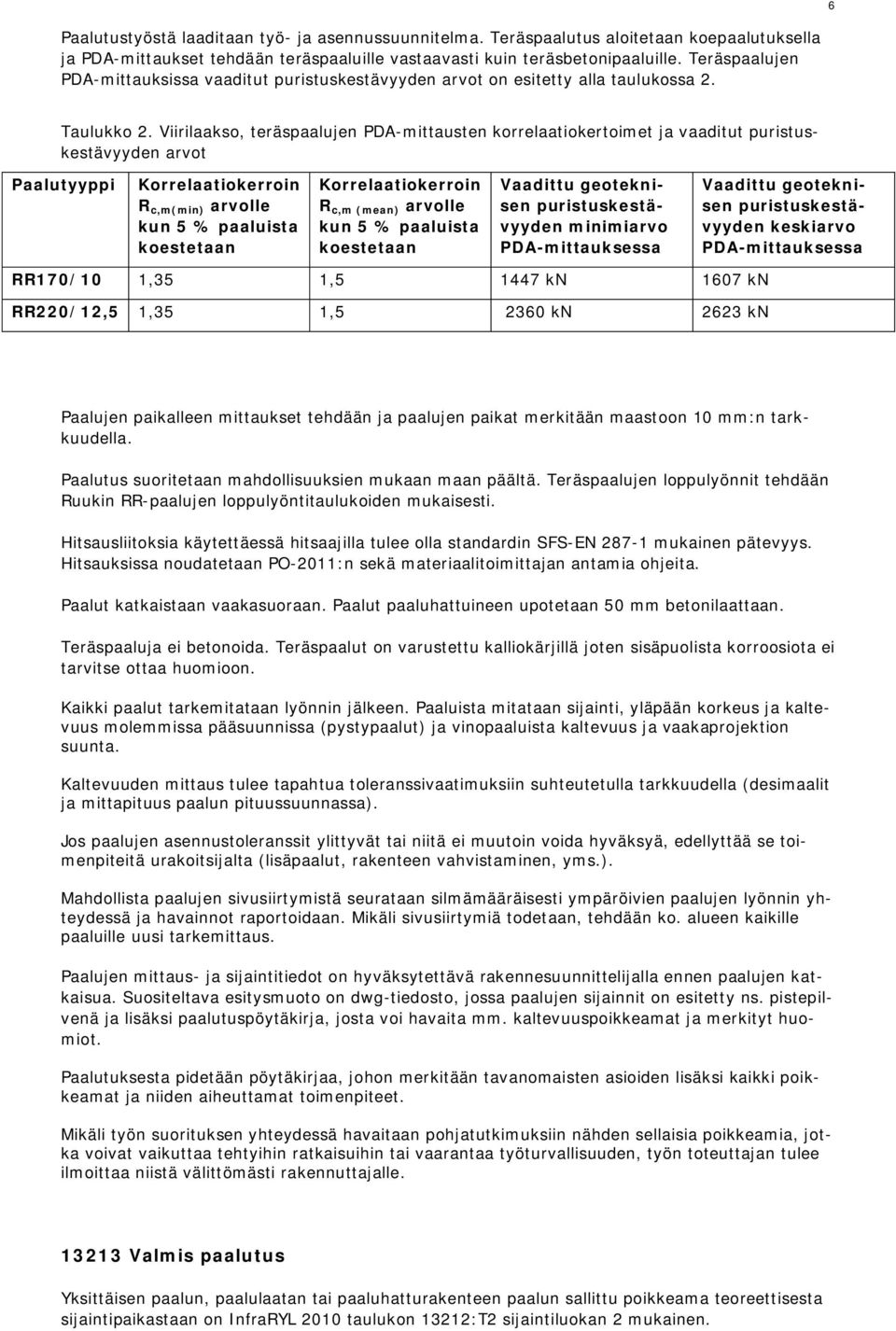 Viirilaakso, teräspaalujen PDA-mittausten korrelaatiokertoimet ja vaaditut puristuskestävyyden arvot Paalutyyppi Korrelaatiokerroin R c,m(min) arvolle kun 5 % paaluista koestetaan Korrelaatiokerroin