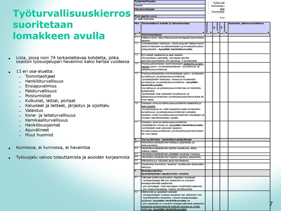 Poistumistiet Kulkutiet, lattiat, portaat Kalusteet ja laitteet, järjestys ja sijoittelu Valaistus Kone- ja laiteturvallisuus Kemikaaliturvallisuus Henkilösuojaimet Apuvälineet Muut huomiot 1.3 1.