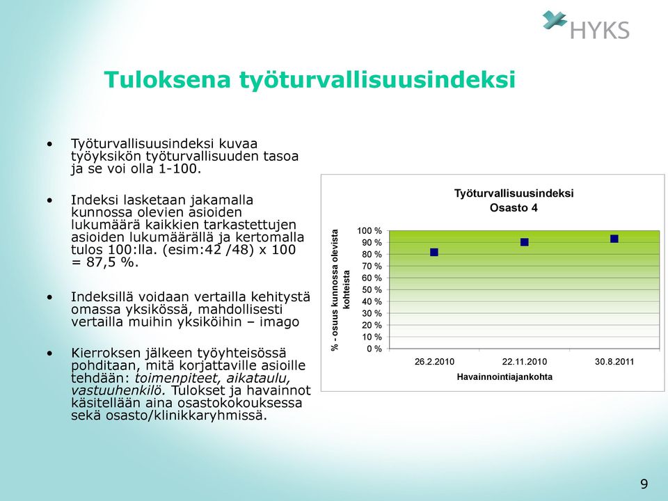 Indeksillä voidaan vertailla kehitystä omassa yksikössä, mahdollisesti vertailla muihin yksiköihin imago Kierroksen jälkeen työyhteisössä pohditaan, mitä korjattaville asioille tehdään: