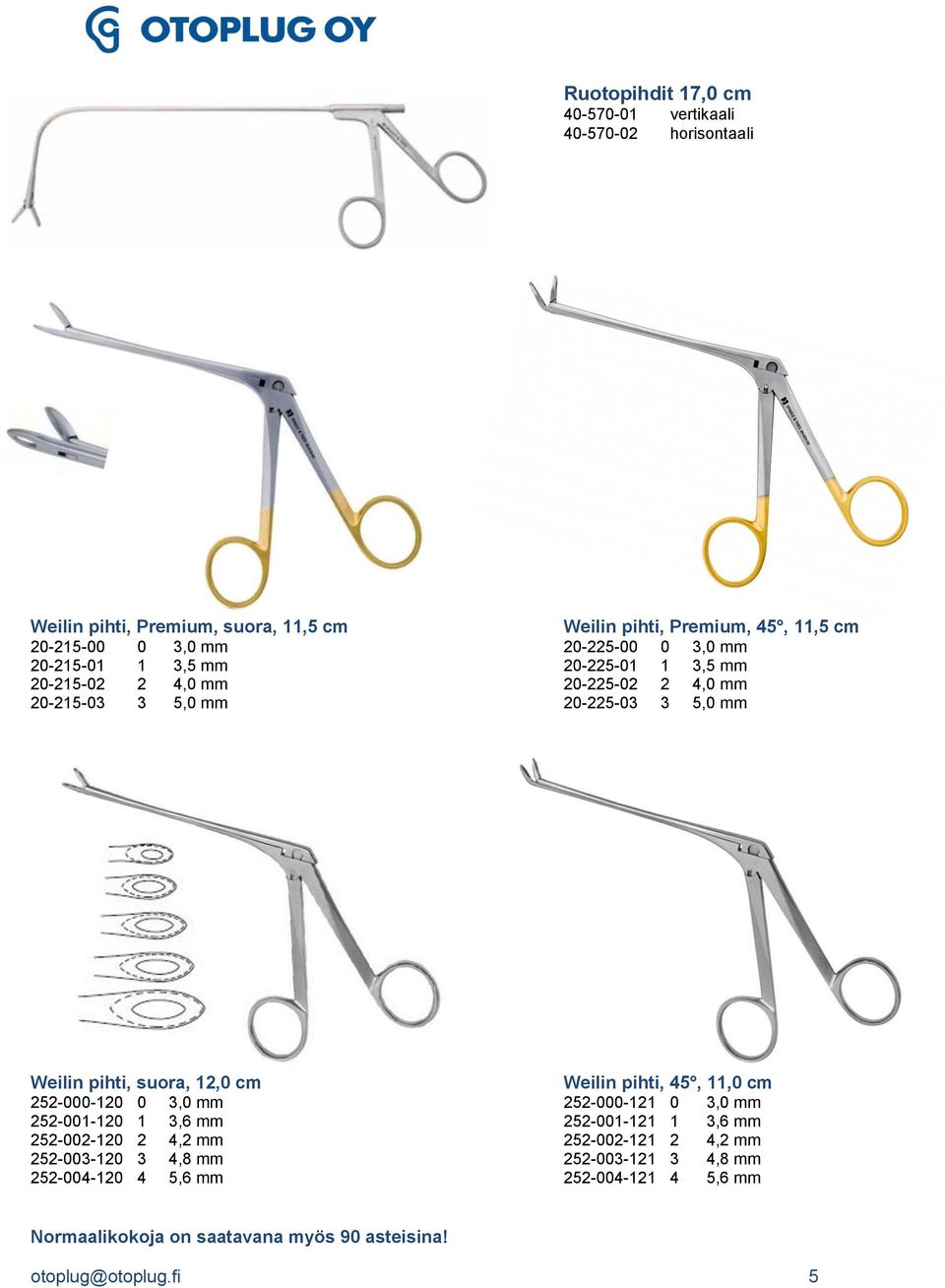 12,0 cm Weilin pihti, 45, 11,0 cm 252-000-120 0 3,0 mm 252-000-121 0 3,0 mm 252-001-120 1 3,6 mm 252-001-121 1 3,6 mm 252-002-120 2 4,2 mm 252-002-121 2