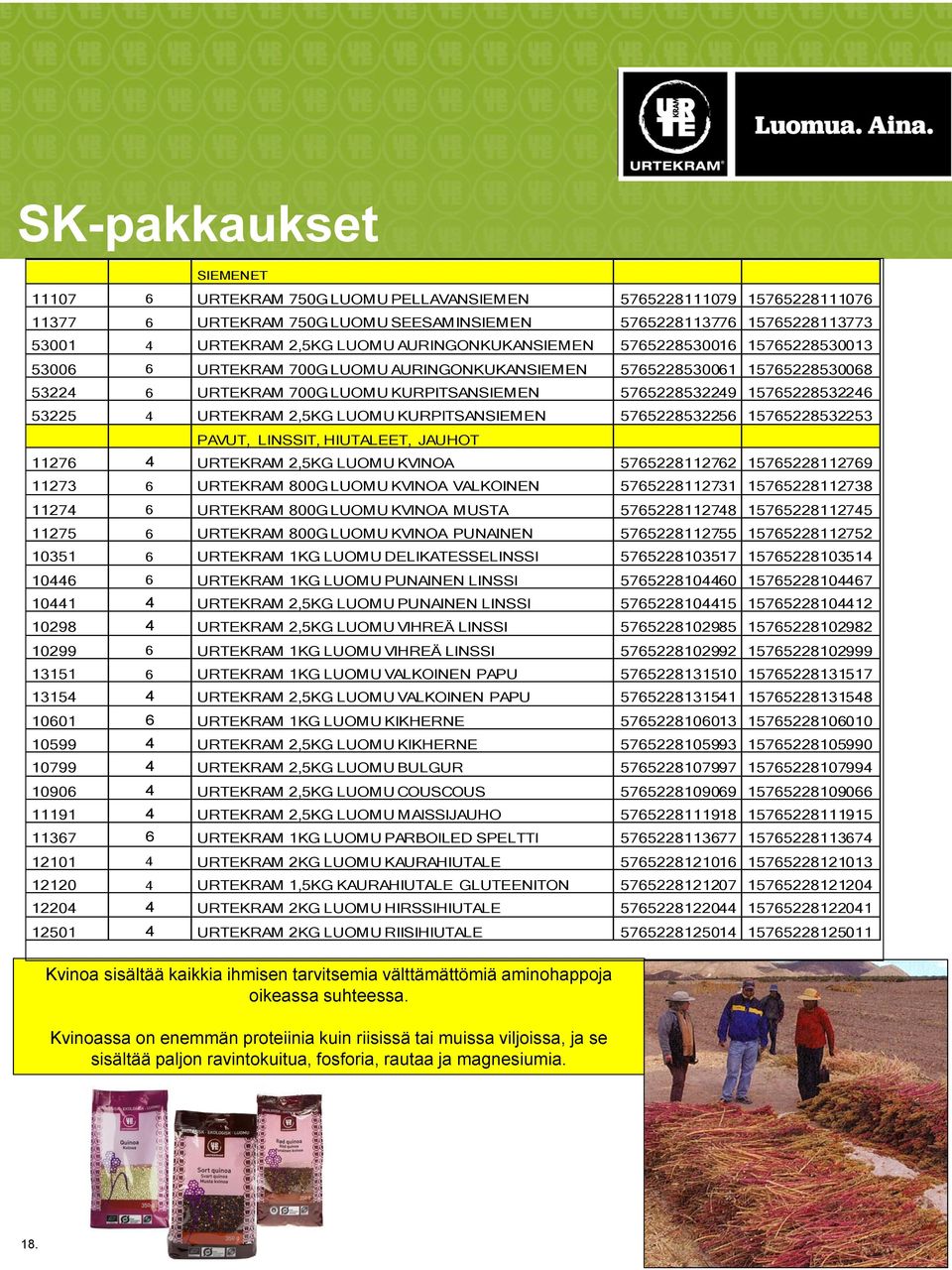 53225 4 URTEKRAM 2,5KG LUOMU KURPITSANSIEMEN 5765228532256 15765228532253 PAVUT, LINSSIT, HIUTALEET, JAUHOT 11276 4 URTEKRAM 2,5KG LUOMU KVINOA 5765228112762 15765228112769 11273 6 URTEKRAM 800G