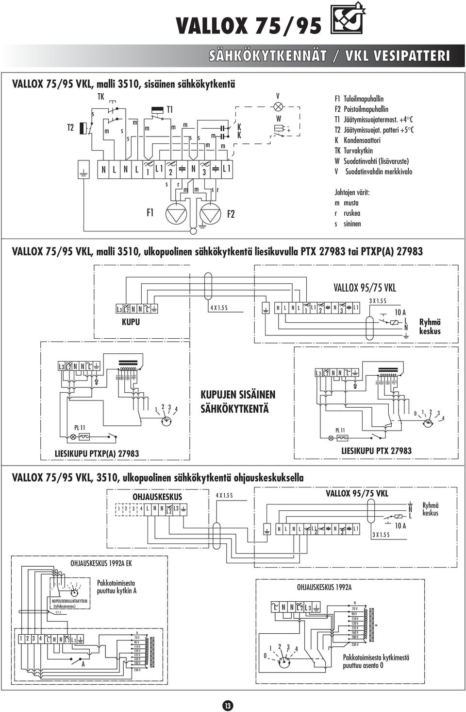 tai X(A) 798 VAOX 95/75 VK KUU X.5 S X.