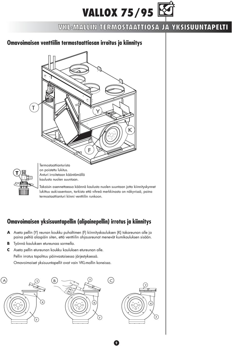 Oavoiaien ykiuuntapellin (alipainepellin) irrotu ja kiinnity A B C Aeta pellin (Y) reunan koukku puhaltien (F) kiinnitykauluken (K) takareunan alle ja paina peltiä alapäin iten, että venttiilin