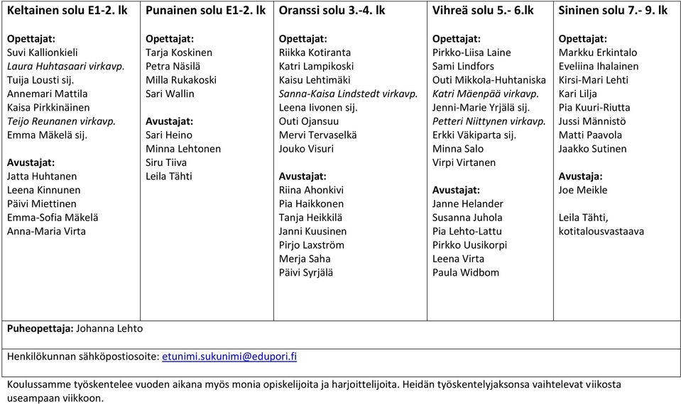 Avustajat: Jatta Huhtanen Leena Kinnunen Päivi Miettinen Emma-Sofia Mäkelä Anna-Maria Virta Tarja Koskinen Petra Näsilä Milla Rukakoski Sari Wallin Avustajat: Sari Heino Minna Lehtonen Siru Tiiva