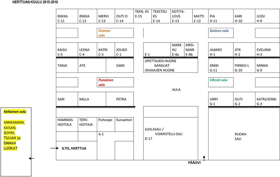 E-4a KIRSI- MARI E-4b JAAKKO H-1 ATK H-2 EVELIINA H-3 TARJA ATK SAMI OPETTAJIEN HUONE KANSLIAT OHJAAJIEN HUONE ERKKI G-11 PIRKKO-L G-10 MINNA G-9 Punainen solu