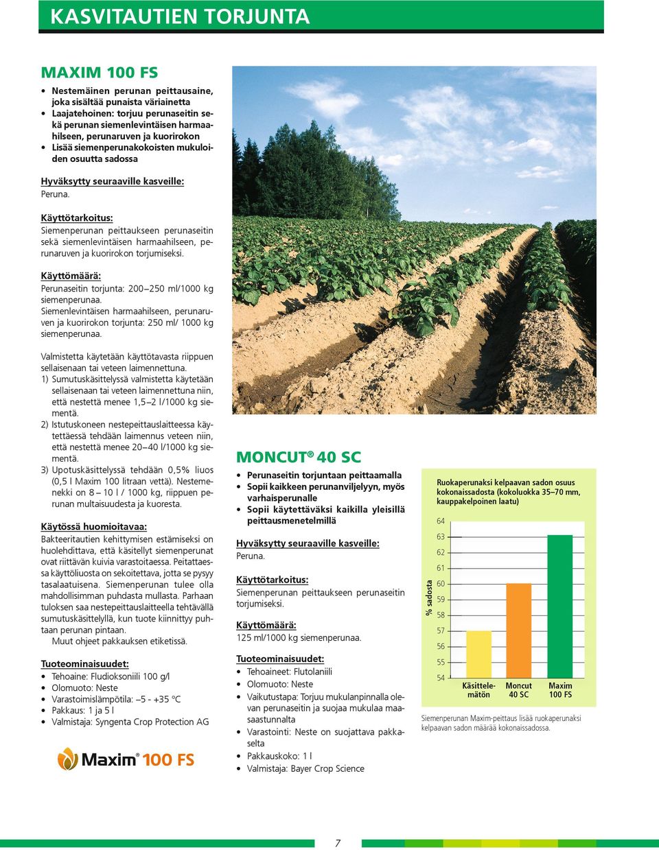 Siemenperunan peittaukseen perunaseitin sekä siemenlevintäisen harmaahilseen, perunaruven ja kuorirokon torjumiseksi. Perunaseitin torjunta: 200 250 ml/1000 kg siemenperunaa.