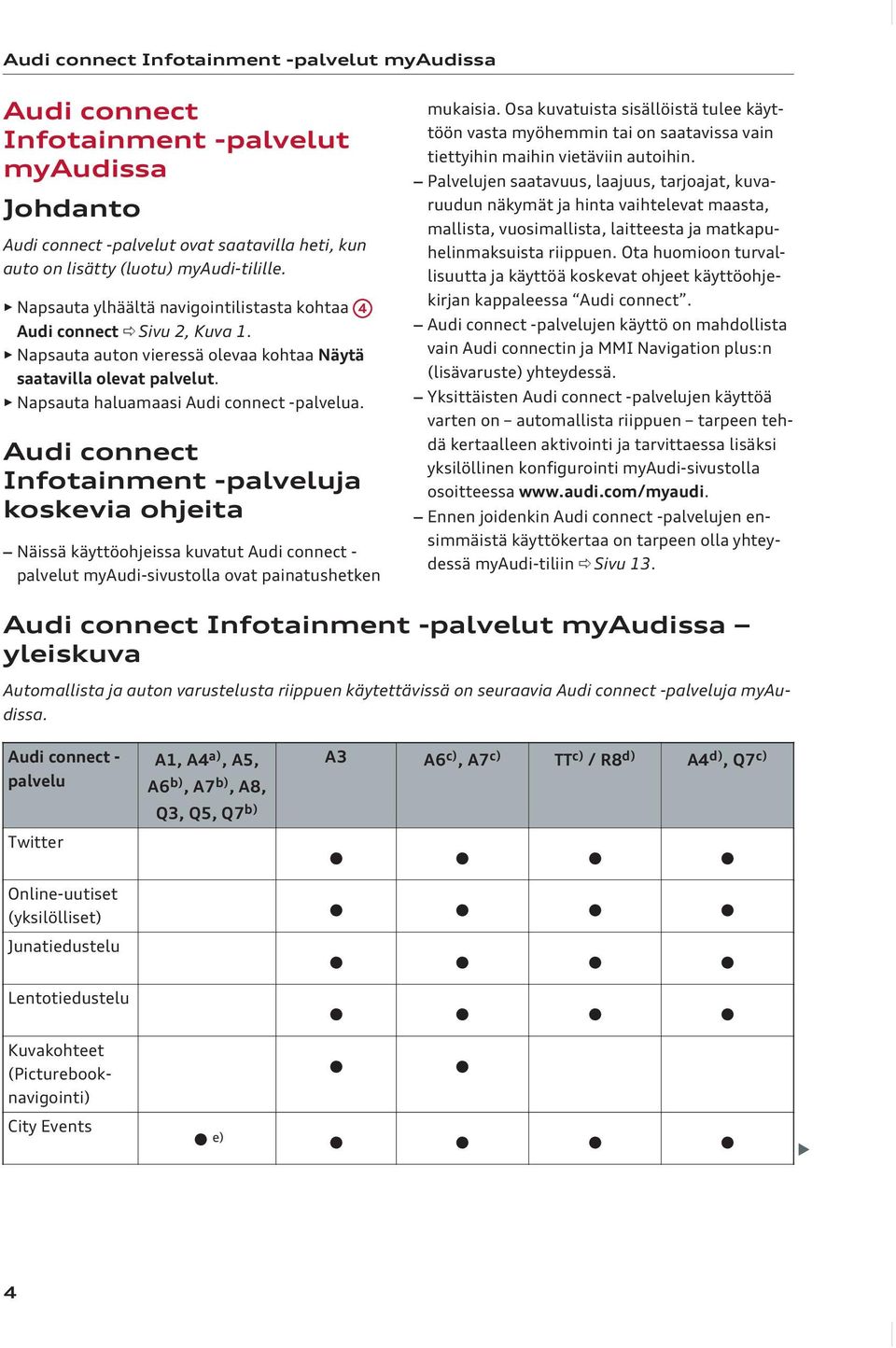 Audi connect Infotainment -palveluja koskevia ohjeita Näissä käyttöohjeissa kuvatut Audi connect - palvelut myaudi-sivustolla ovat painatushetken mukaisia.