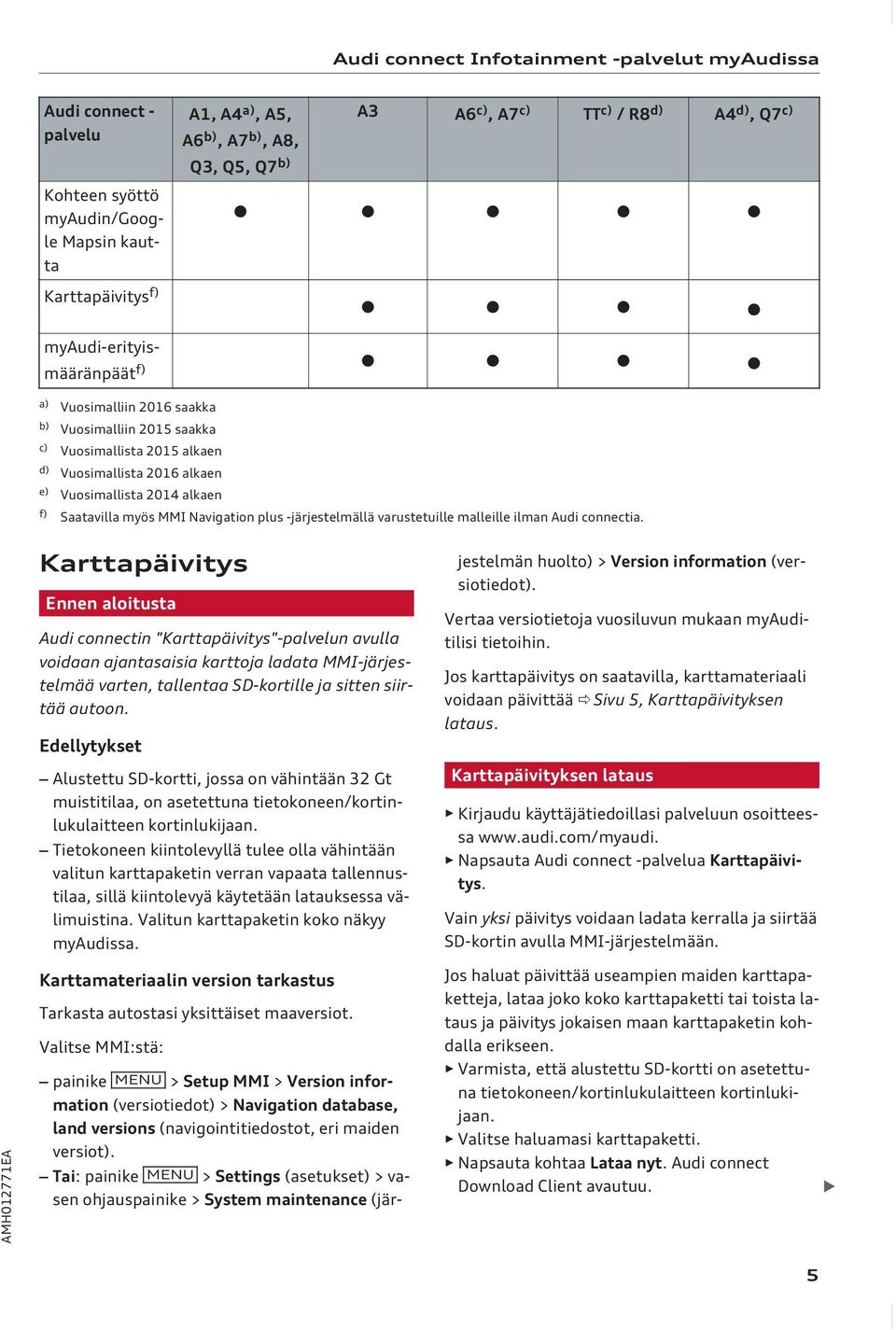 Saatavilla myös MMI Navigation plus -järjestelmällä varustetuille malleille ilman Audi connectia.