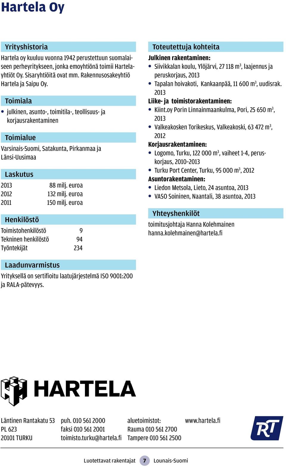 euroa Toimistohenkilöstö 9 Tekninen henkilöstö 94 Työntekijät 234 Julkinen rakentaminen: Siivikkalan koulu, Ylöjärvi, 27 118 m 3, laajennus ja peruskorjaus, 2013 Tapalan hoivakoti, Kankaanpää, 11 600