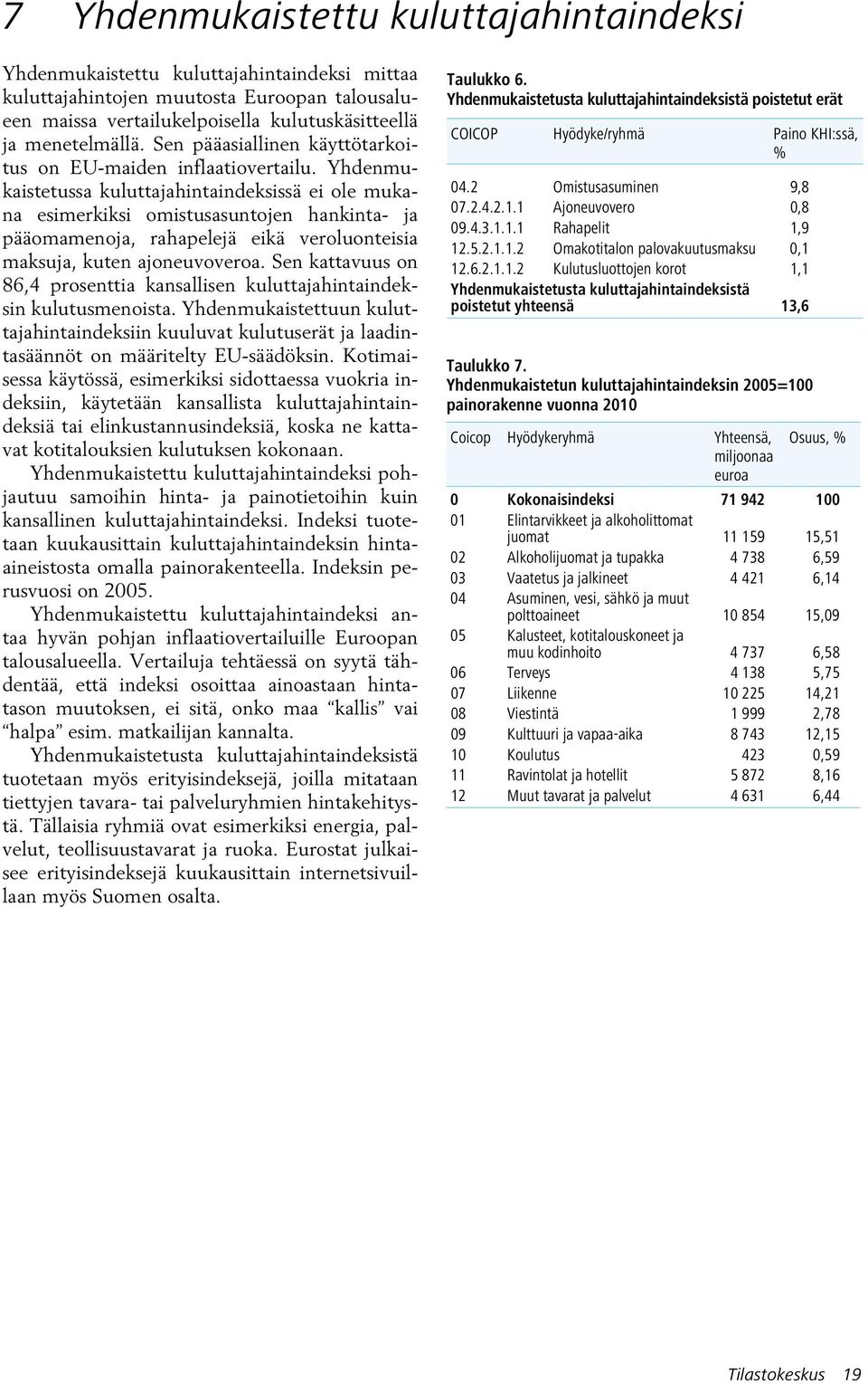 Yhdenmukaistetussa kuluttajahintaindeksissä ei ole mukana esimerkiksi omistusasuntojen hankinta- ja pääomamenoja, rahapelejä eikä veroluonteisia maksuja, kuten ajoneuvoveroa.